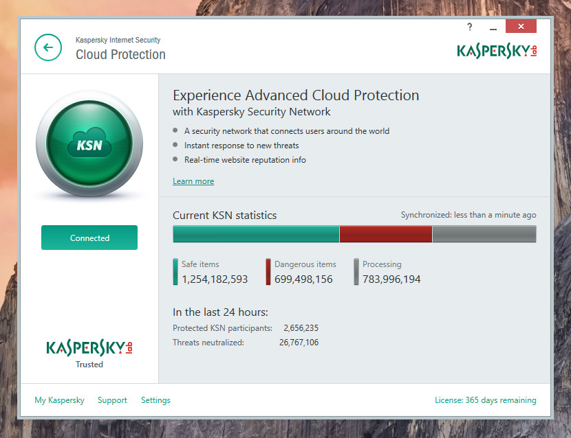 Kaspersky total security 2017 activation code for 1 year free tv